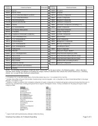 State Form 52057 (AES-06) Oluntary Hazardous Air Pollutant Reporting - Indiana, Page 3