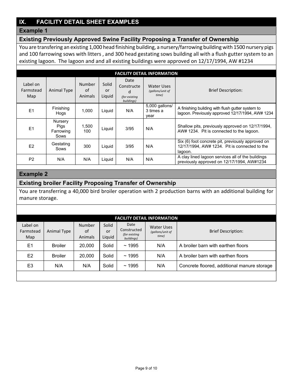 State Form 49832 Confined Feeding Operation Request for Approval Transfer - Indiana, Page 9
