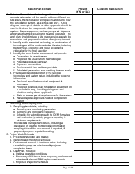 State Form 53413 Remediation Work Plan Completeness Checklist - Indiana, Page 4