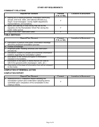 State Form 53413 Remediation Work Plan Completeness Checklist - Indiana, Page 6