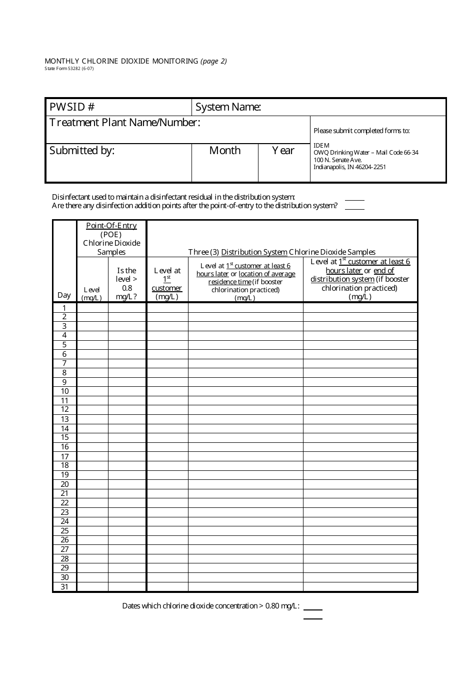 State Form 53282 Monthly Chlorine Dioxide Monitoring - Indiana, Page 2
