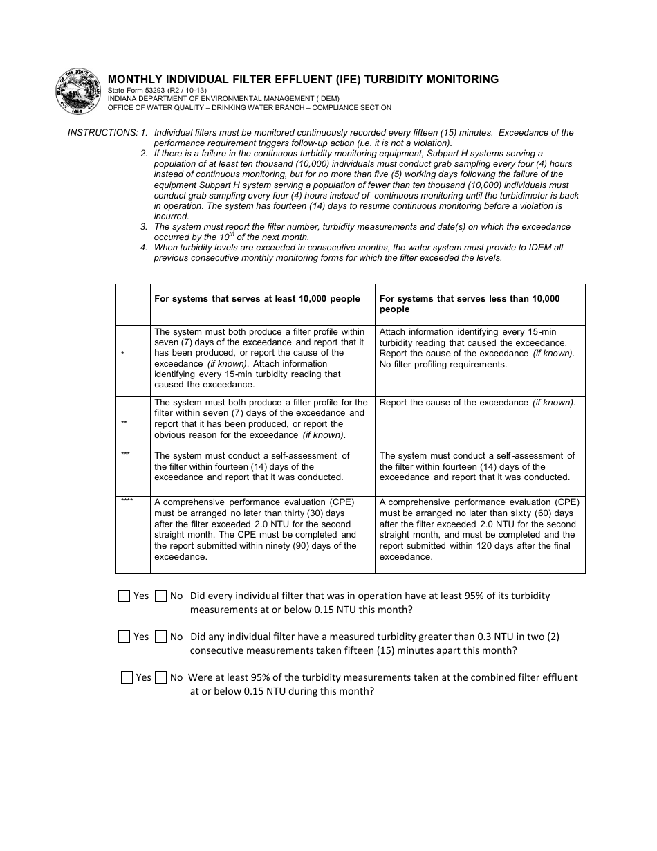 State Form 53293 Monthly Individual Filter Effluent (Ife) Turbidity Monitoring - Indiana, Page 1