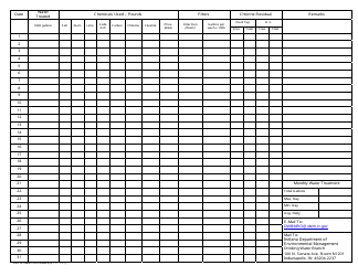 State Form 34609 Monthly Report of Operation Water Treatment Plant - Indiana, Page 2