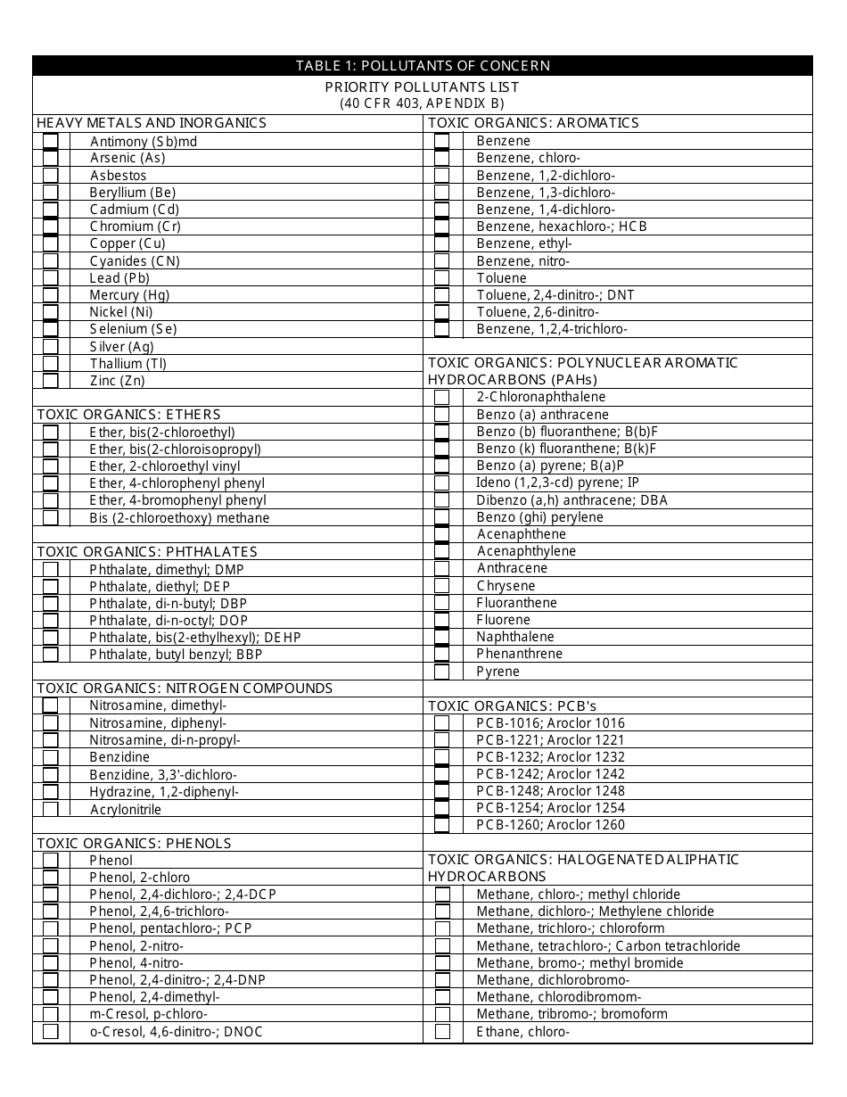 State Form 50271 Application for Industrial Wastewater Pretreatment (Iwp) Permit - Indiana, Page 10