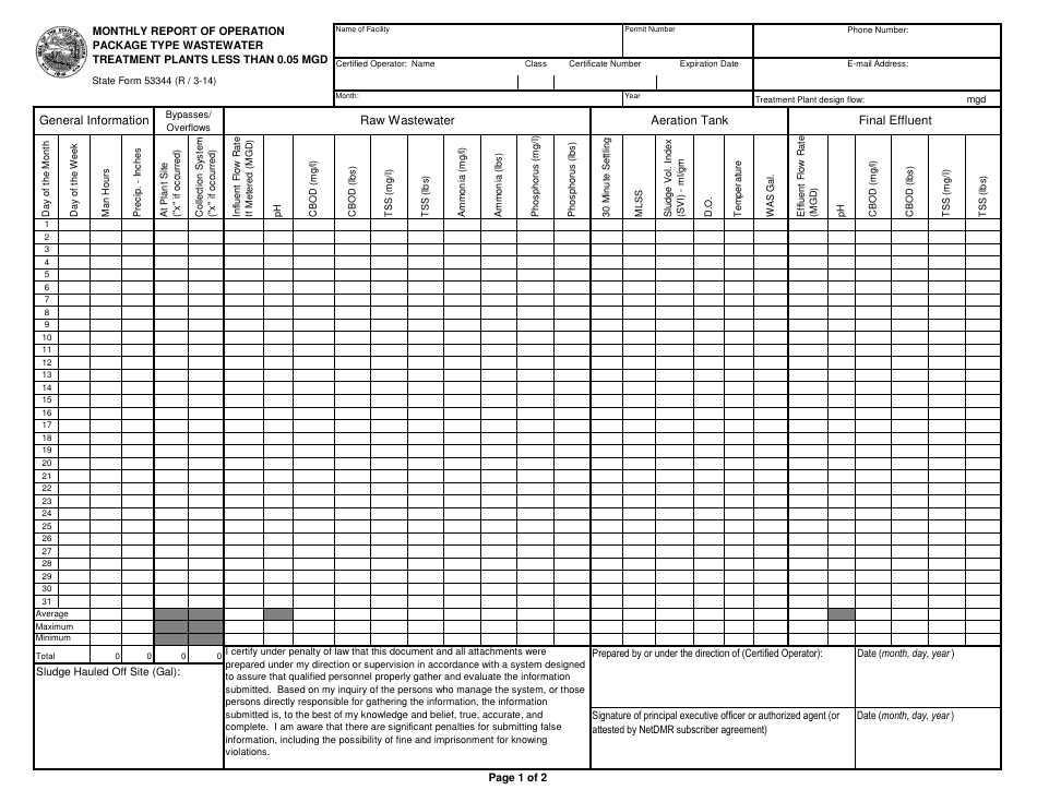State Form 53344 Monthly Report of Operation Package Type Wastewater Treatment Plants Less Than 0.05 Mgd - Indiana, Page 1