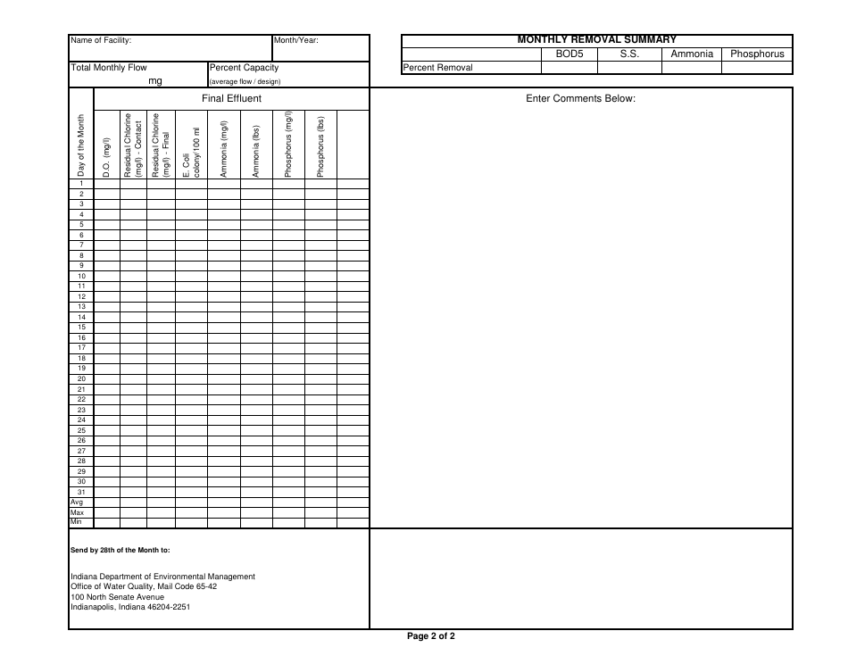 State Form 53344 Monthly Report of Operation Package Type Wastewater Treatment Plants Less Than 0.05 Mgd - Indiana, Page 2