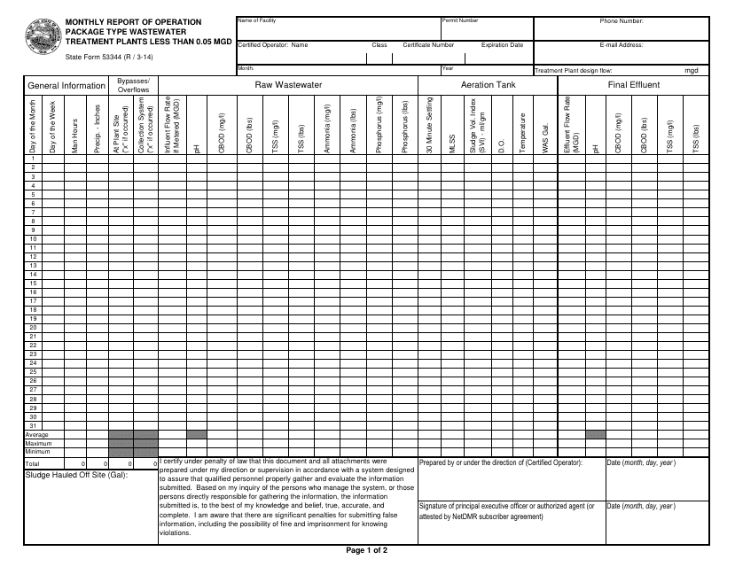 State Form 53344 Monthly Report of Operation Package Type Wastewater Treatment Plants Less Than 0.05 Mgd - Indiana
