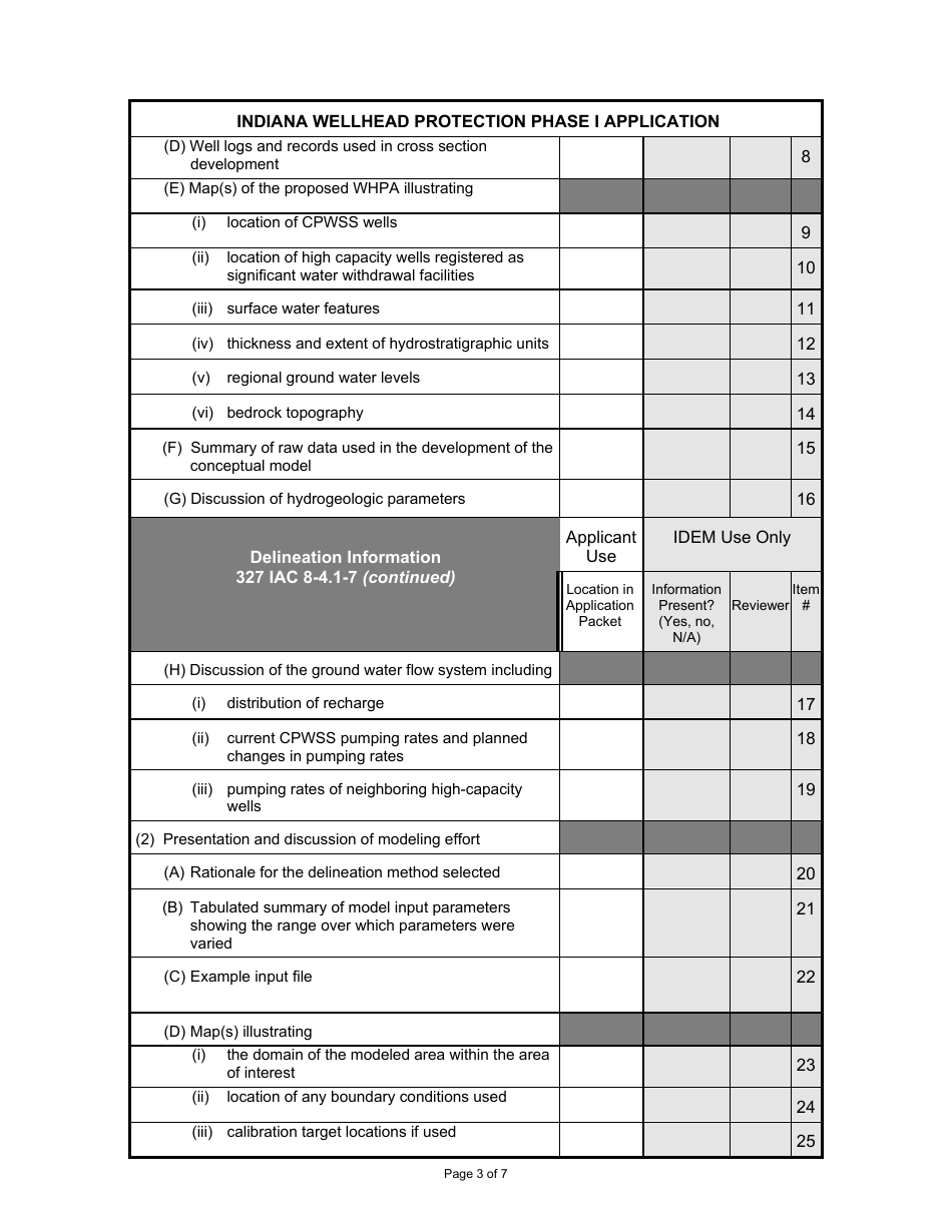 State Form 54189 Indiana Wellhead Protection Phase I Application - Indiana, Page 3
