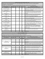 State Form 55411 Hoosier Water Guardian Award Application Modeled Whpa - Indiana, Page 2