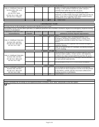 State Form 55411 Hoosier Water Guardian Award Application Modeled Whpa - Indiana, Page 4