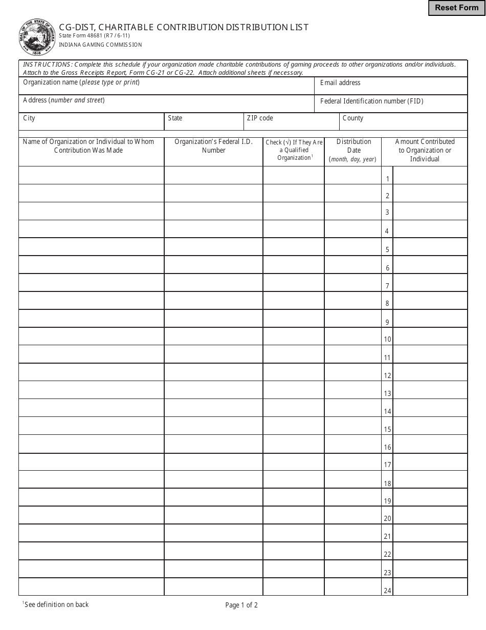 State Form 48681 Cg-Dist, Charitable Contribution Distribution List - Indiana, Page 1