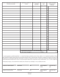 State Form 48681 Cg-Dist, Charitable Contribution Distribution List - Indiana, Page 2