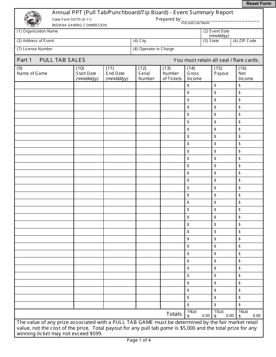 State Form 54735 Annual Ppt (Pull Tab / Punchboard / Tip Board) - Event Summary Report - Indiana, Page 1