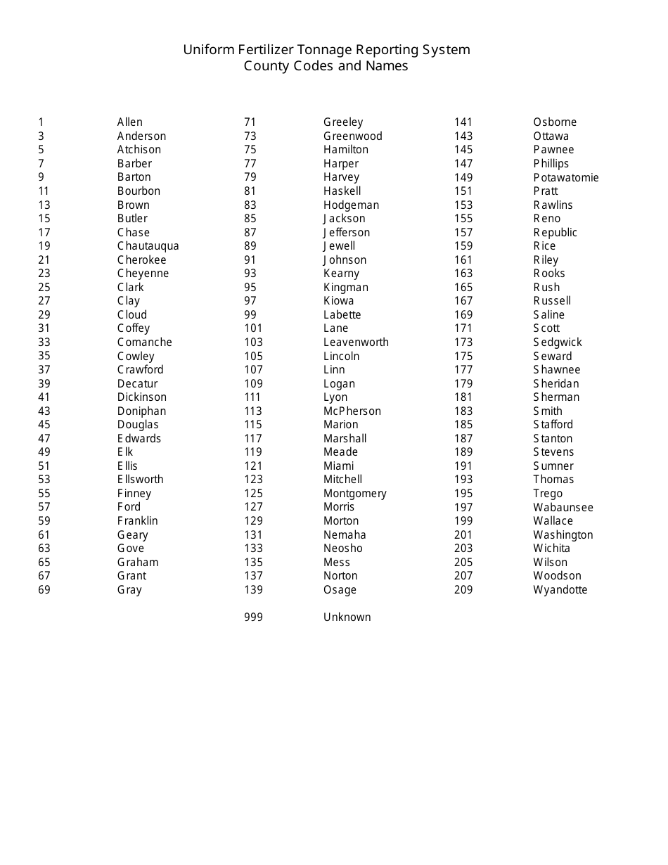 Confidential Fertilizer Tonnage Report - Kansas, Page 2