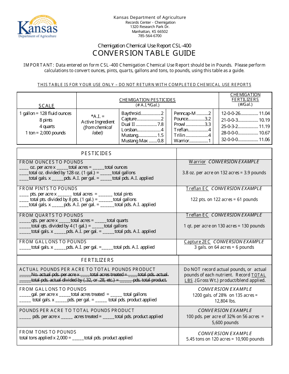 Conversion Table Guide - Kansas, Page 1