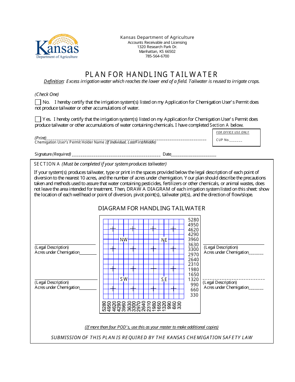 Plan for Handling Tailwater - Kansas, Page 1