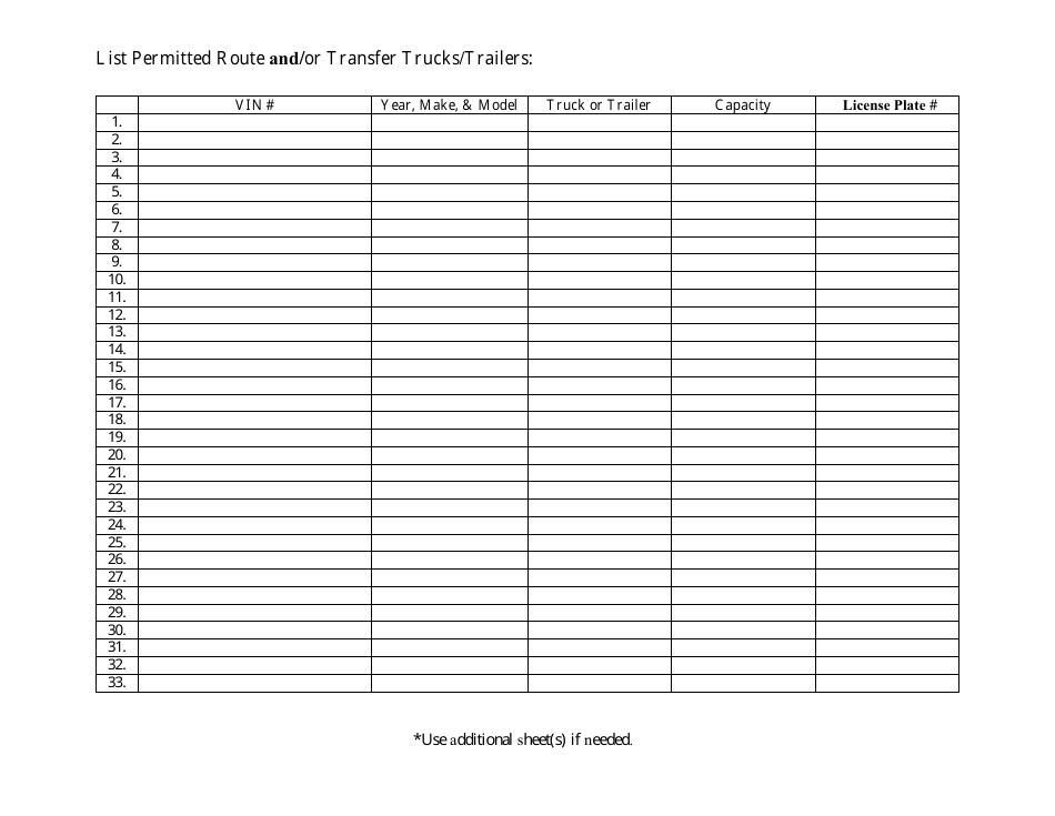 Application for Kansas Disposal Plant Operator License - Application for Substation, Transfer Station, or Disposal Motor Vehicle Permit - Kansas, Page 3