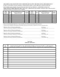Form CCL026-SPA Authorization for Dispensing Medications to Children or Youth Short-Term Medications (Prescription and Non-prescription) - Kansas (English/Spanish), Page 2