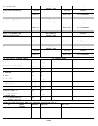 Form CE-3 Financial Information Statement - Individuals - Kansas, Page 3
