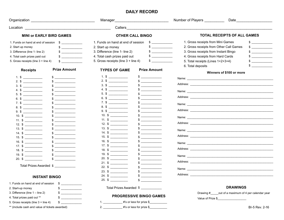English essay spm 2021 example picture