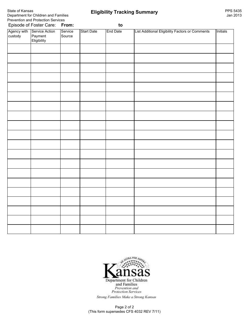 Form PPS5435 Eligibility Tracking Summary - Kansas, Page 2
