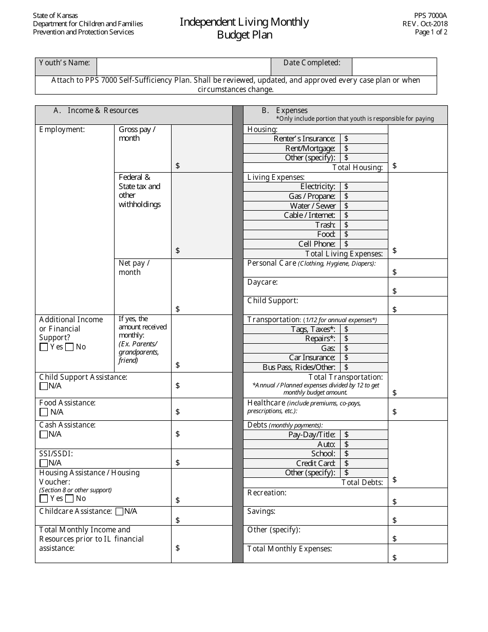 Form PPS7000A Independent Living Monthly Budget Plan - Kansas, Page 1