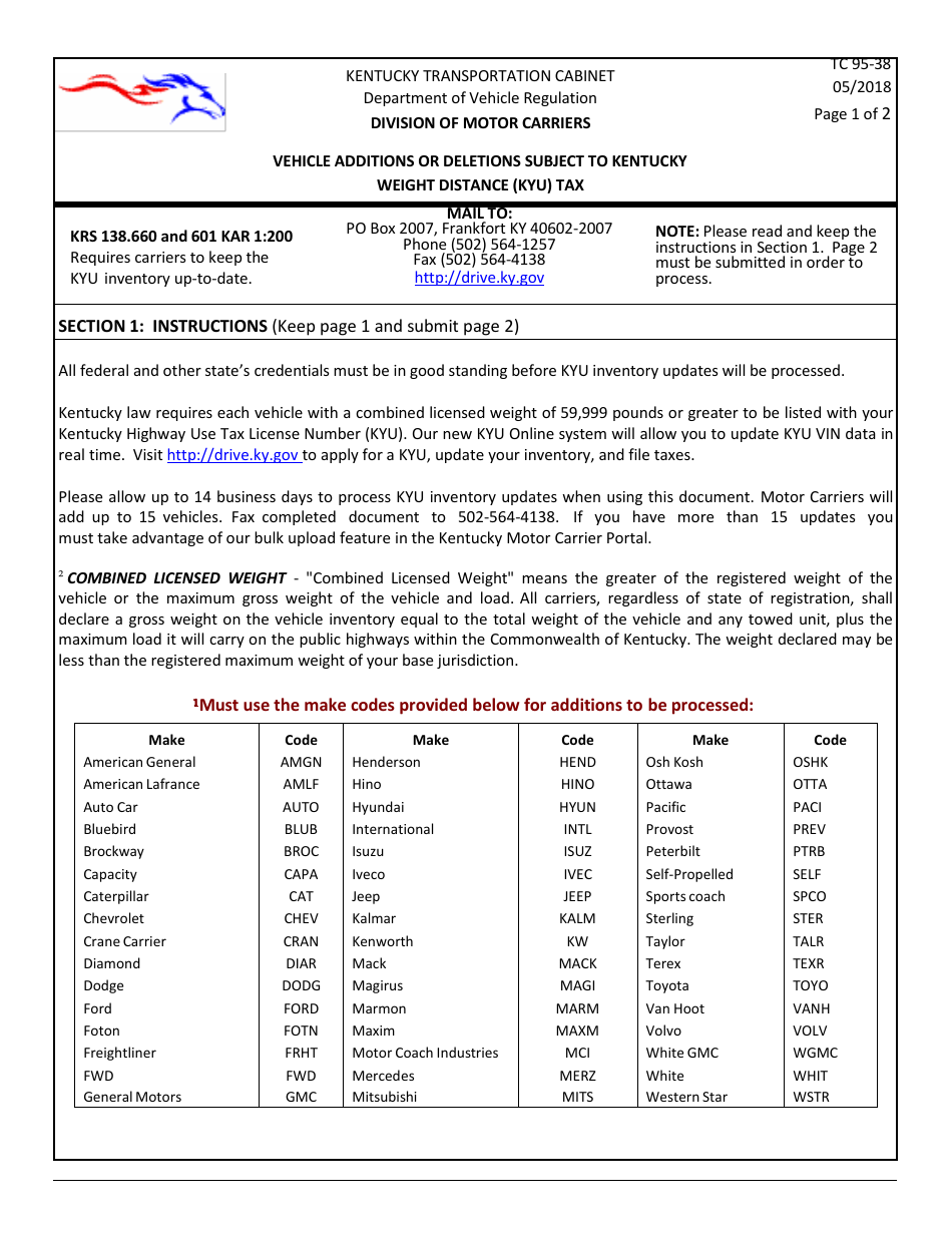 Kentucky Weight Distance Electronic Tax Form Tc 95 101 Blog Dandk