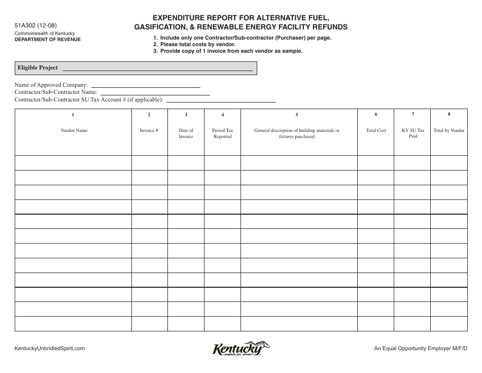 Form 51A302 Expenditure Report for Alternative Fuel, Gasification,  Renewable Energy Facility Refunds - Kentucky, Page 1