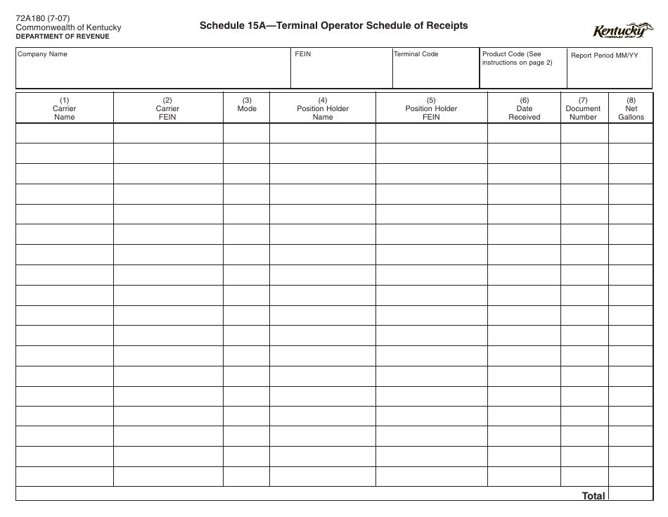 Form 72A180 Schedule 15A Terminal Operator Schedule of Receipts - Kentucky, Page 1