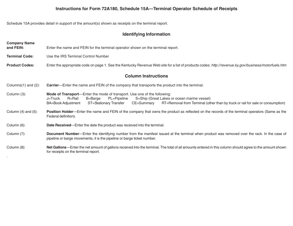 Form 72A180 Schedule 15A Terminal Operator Schedule of Receipts - Kentucky, Page 2