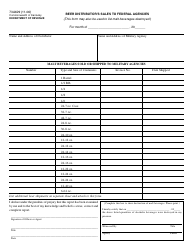 Form 73A629 &quot;Beer Distributor's Sales to Federal Agencies&quot; - Kentucky
