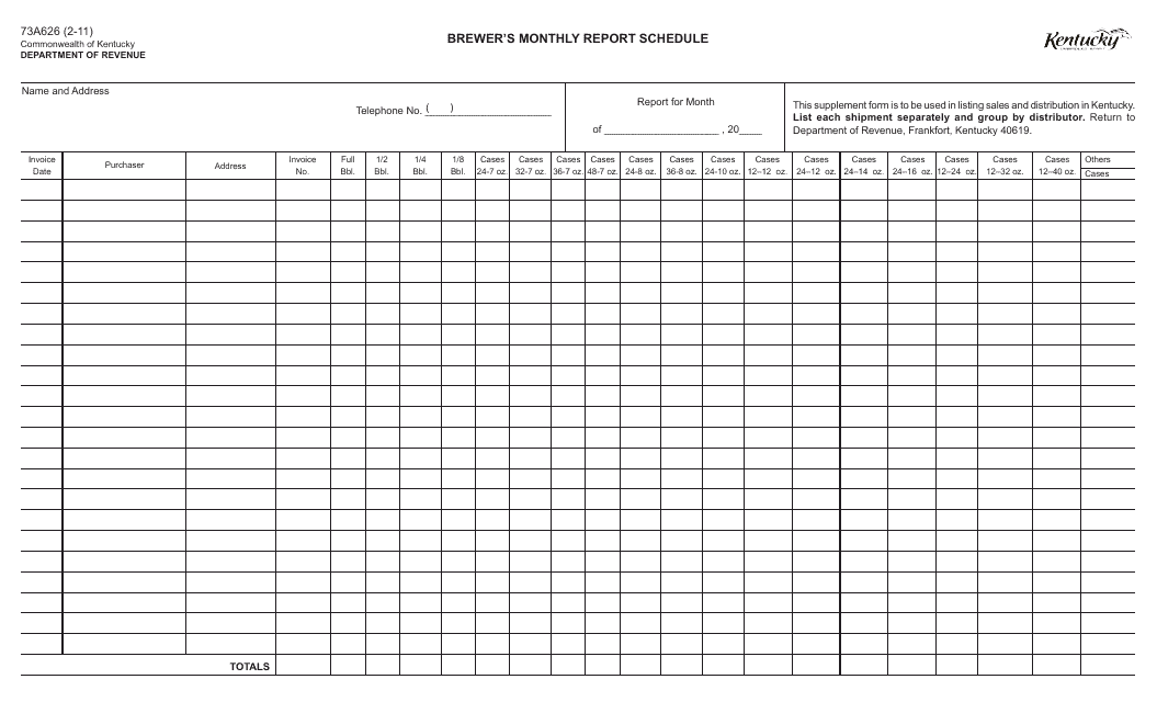 Form 73A626 Brewer's Monthly Report Schedule - Kentucky