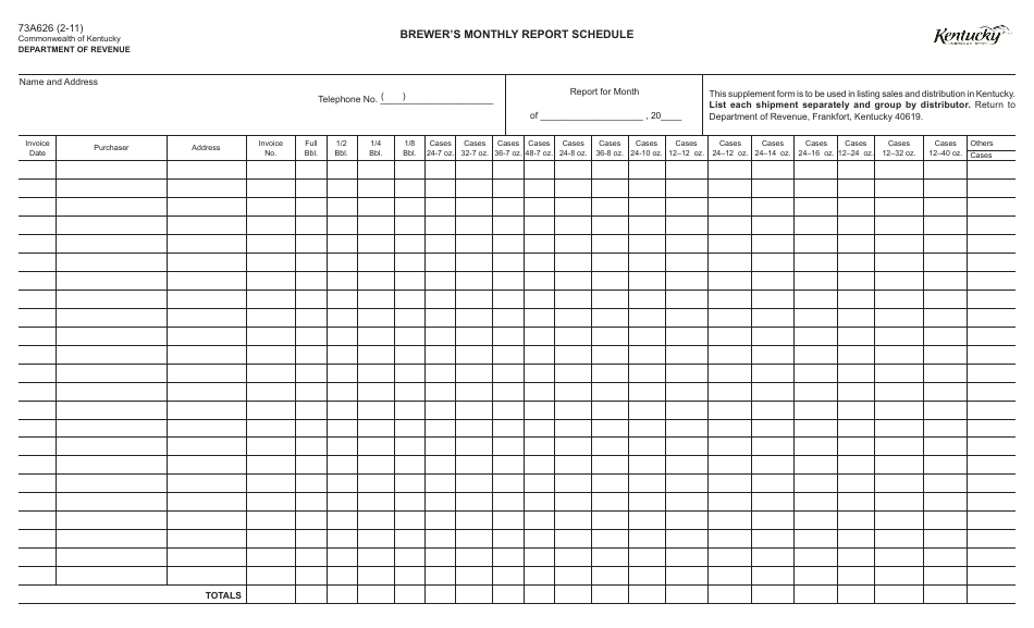 Form 73A626 Brewers Monthly Report Schedule - Kentucky, Page 1