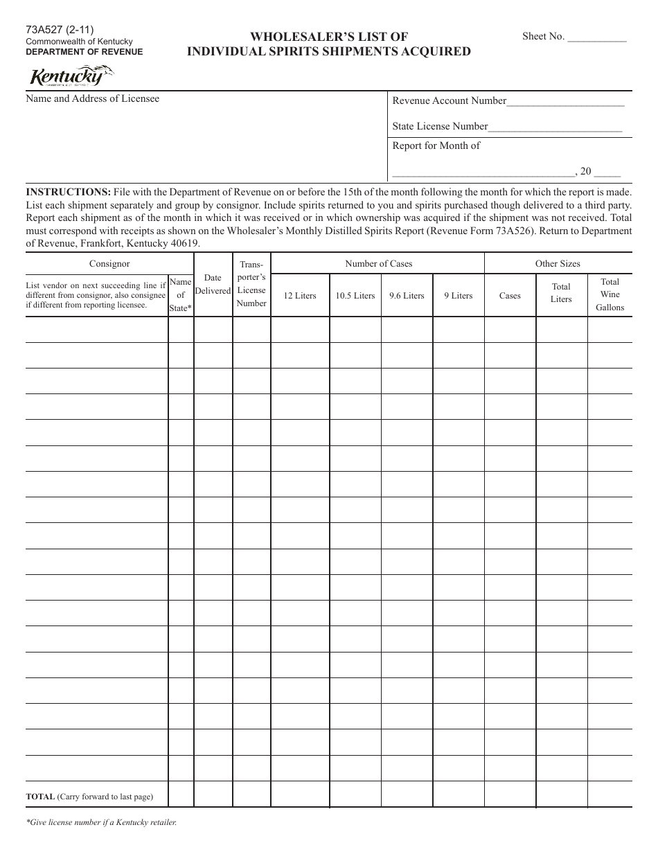Form 73A527 Wholesalers List of Individual Spirits Shipments Acquired - Kentucky, Page 1