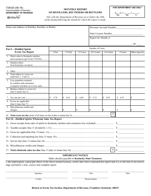 Form 73A525 Monthly Report of Distillers, Rectifiers or Bottlers - Kentucky