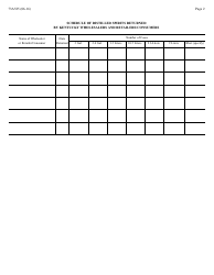 Form 73A525 Monthly Report of Distillers, Rectifiers or Bottlers - Kentucky, Page 2