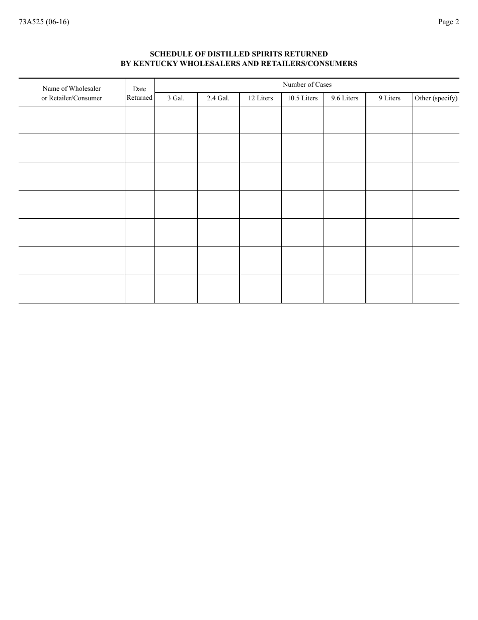 Form 73A525 Monthly Report of Distillers, Rectifiers or Bottlers - Kentucky, Page 2
