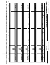Form 55A100 Coal Severance Tax Return - Kentucky, Page 4