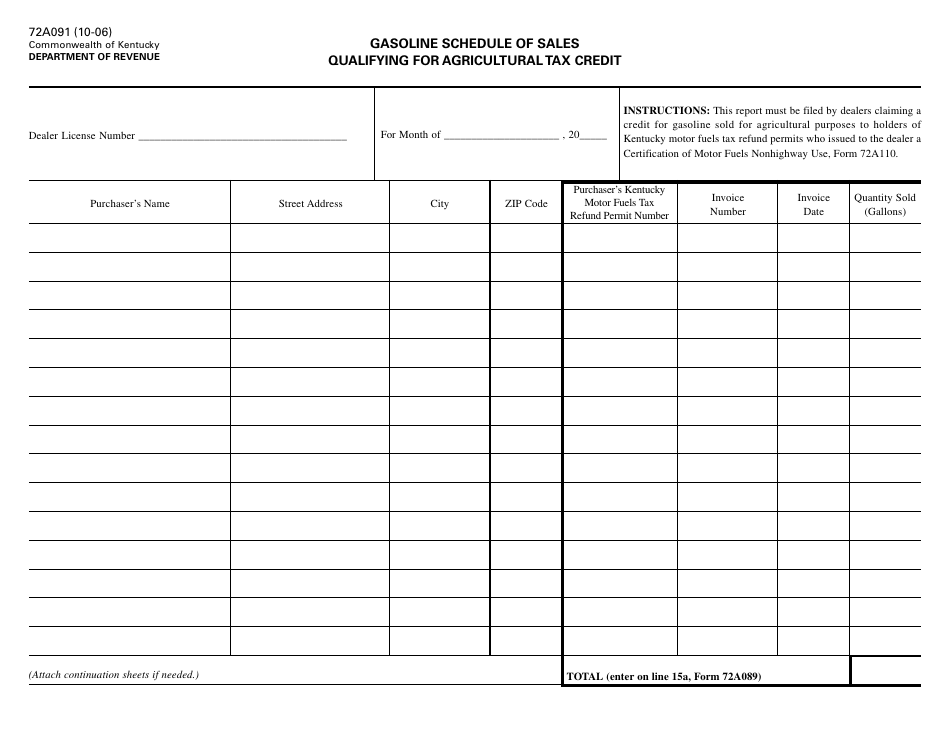 Form 72A091 Gasoline Schedule of Sales Qualifying for Agricultural Tax Credit - Kentucky, Page 1