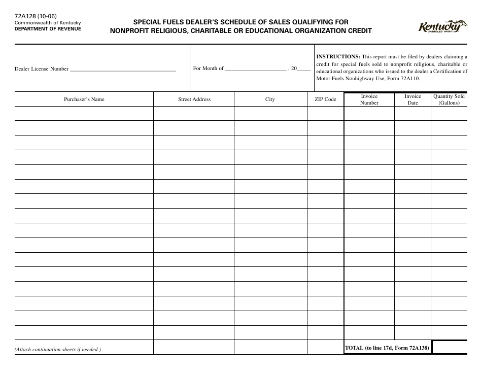 Form 72A128 Special Fuels Dealers Schedule of Sales Qualifying for Nonprofit Religious, Charitable or Educational Organization Credit - Kentucky, Page 1