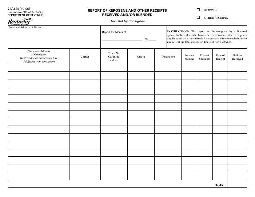 Form 72A124 Report of Kerosene and Other Receipts Received and/or Blended - Kentucky