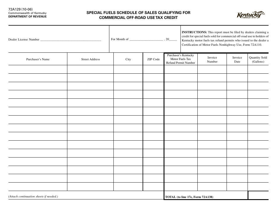 Form 72A129 Special Fuels Schedule of Sales Qualifying for Commercial off-Road Use Tax Credit - Kentucky, Page 1