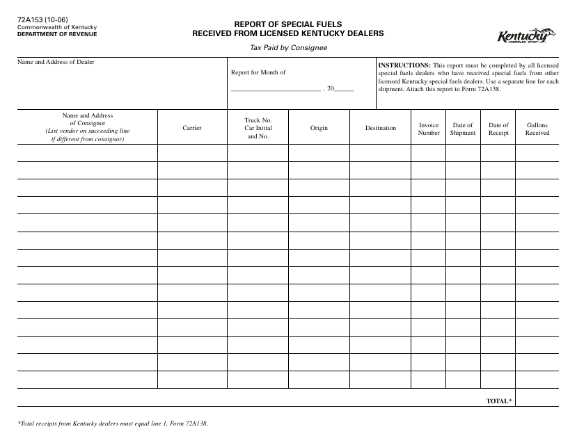 Form 72A153 Report of Special Fuels Received From Licensed Kentucky Dealers - Kentucky