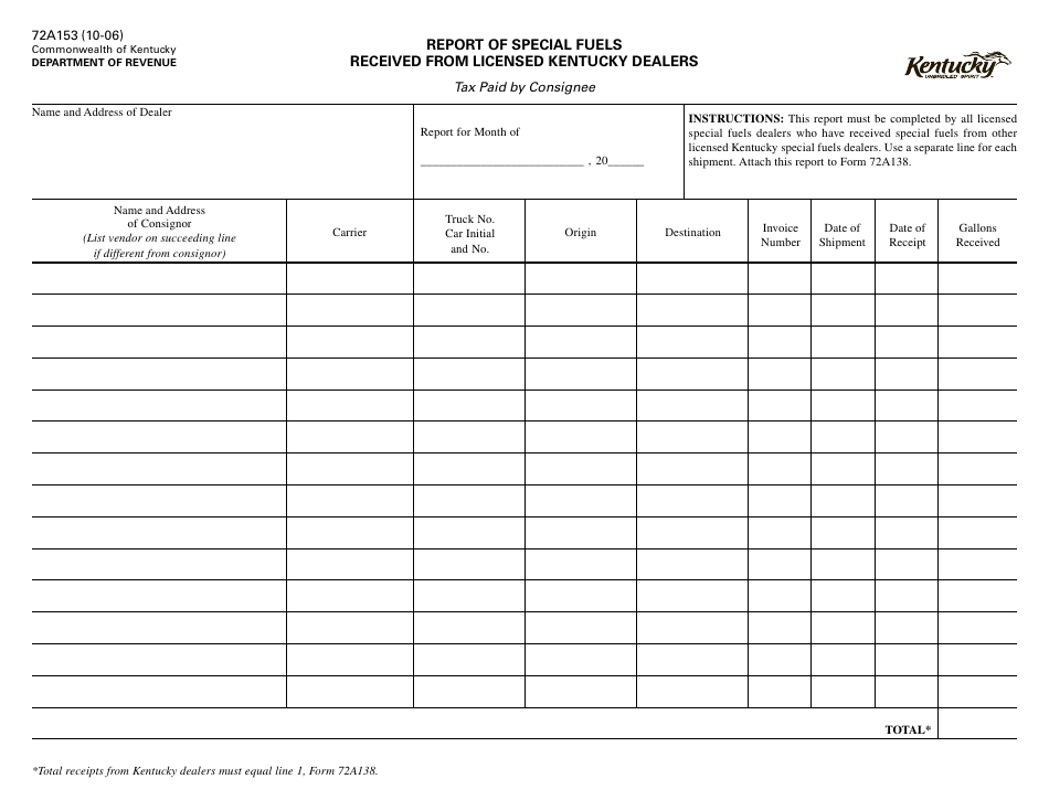 Form 72A153 Report of Special Fuels Received From Licensed Kentucky Dealers - Kentucky, Page 1