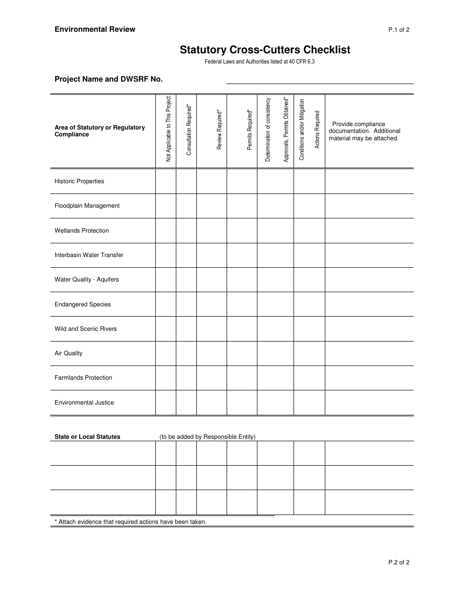 Statutory Cross-cutters Checklist - Kentucky, Page 1