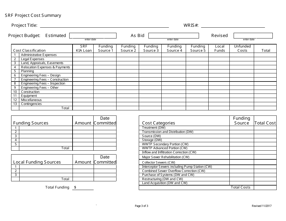 Srf Change Order Supplemental Information Form - Kentucky, Page 3