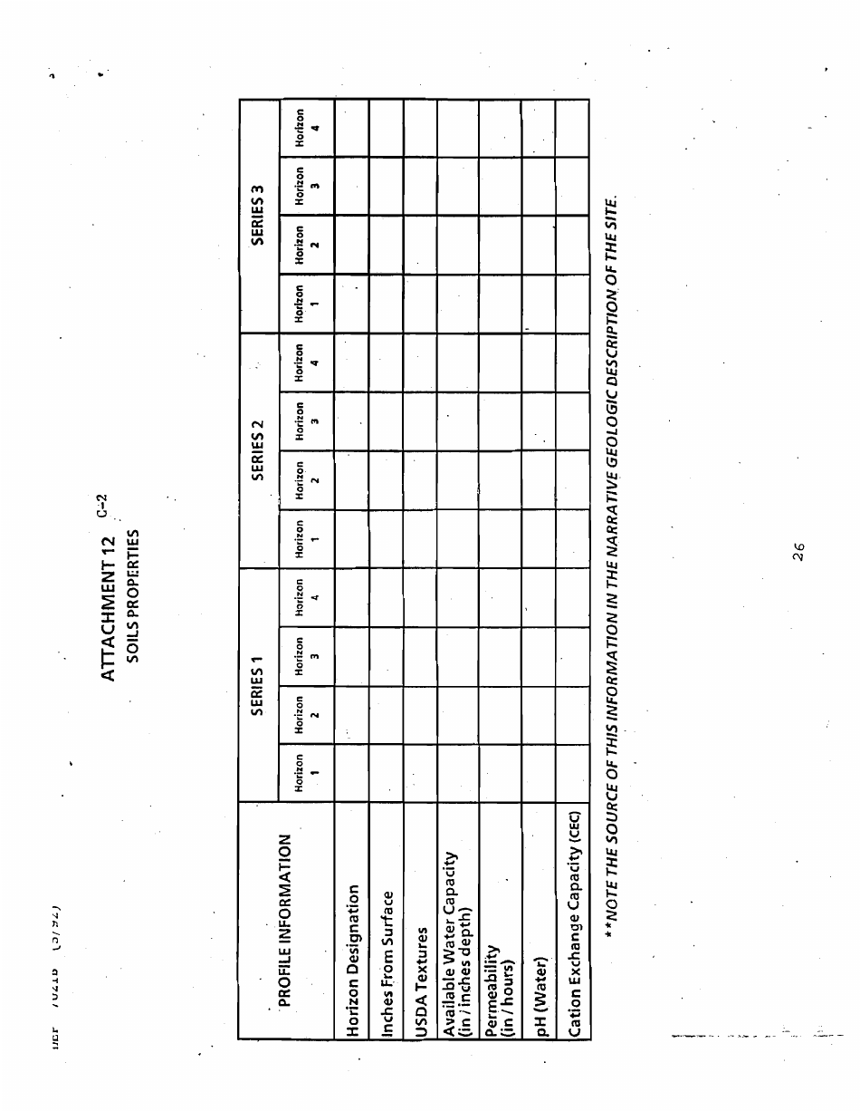 Form DEP7021B Application for a Special Waste Landfarming Facility Permit - Kentucky, Page 26