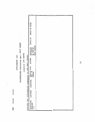 Form DEP7021B Application for a Special Waste Landfarming Facility Permit - Kentucky, Page 28