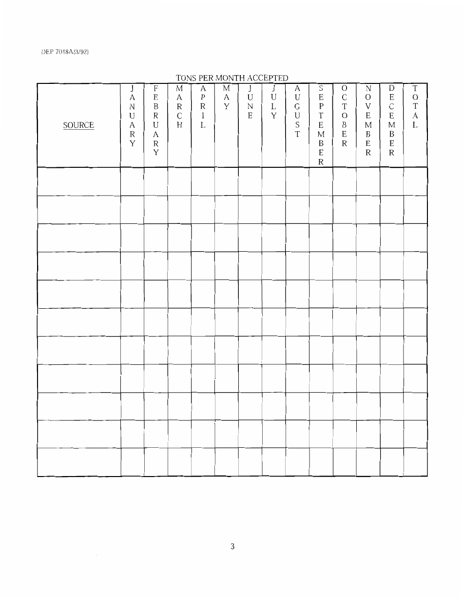 Form DEP7048A Annual Composting Review - Kentucky, Page 3