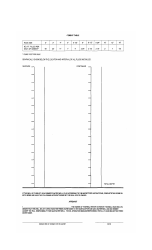 Form ED-38 Affidavit to Time and Manner of Plugging and Filling Well - Kentucky, Page 2